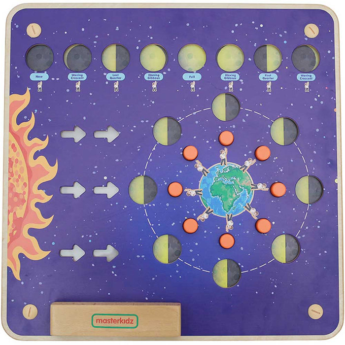 Moon Phases Wall Element