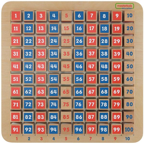 1-100 Counting Board