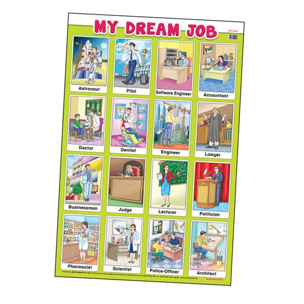 Educational Chart My Dream Job