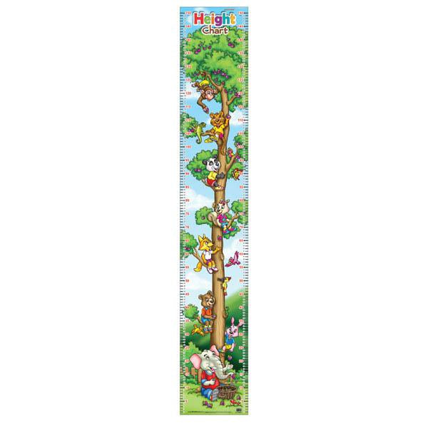 Height Chart Forest & Jungle Friends