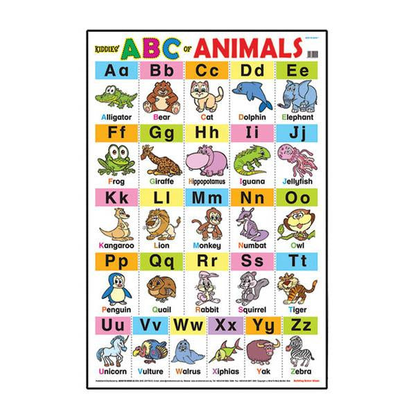 Educational Chart Abc Of Animals