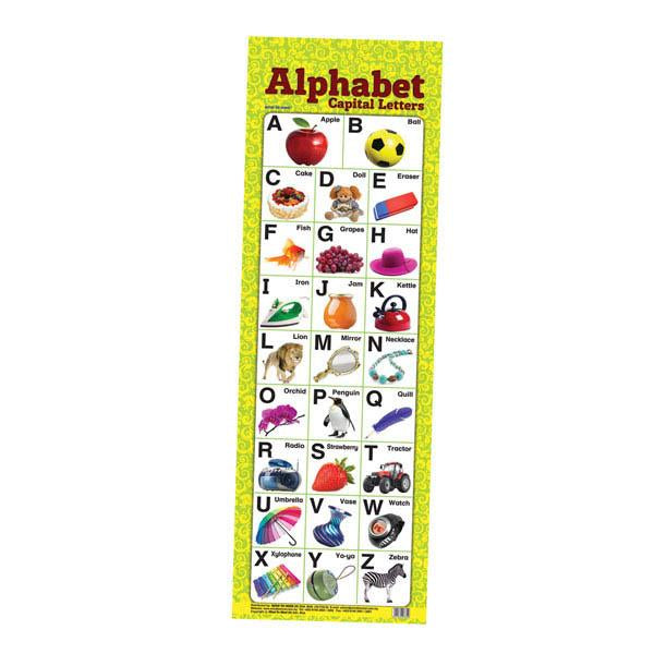 Mini Chart Alphabet Capital Letters