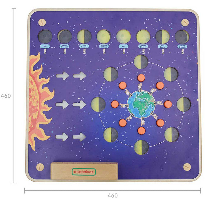 Moon Phases Wall Element