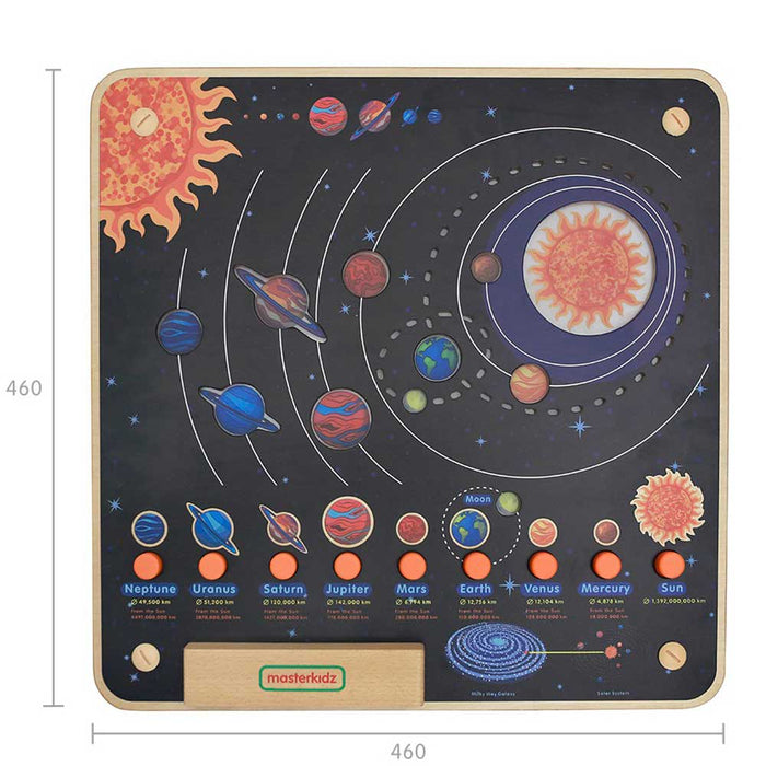 Solar System Wall Element