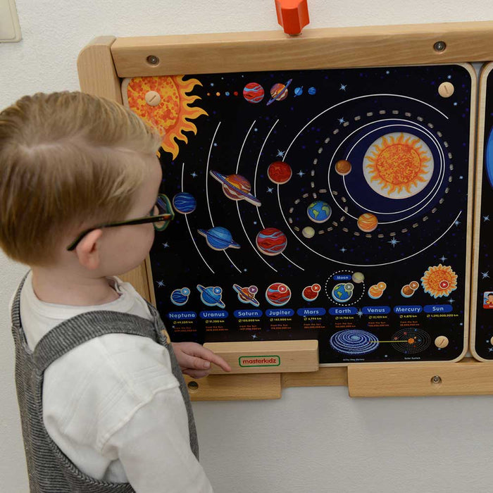 Solar System Wall Element