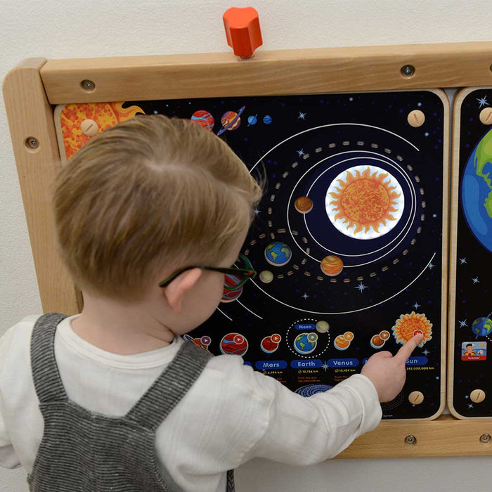 Solar System Wall Element