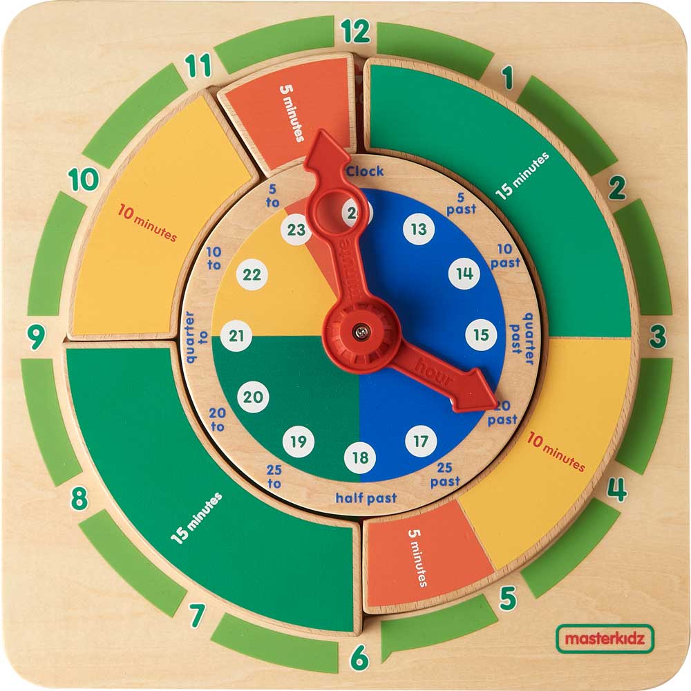 Time Teaching Board — Bright Spark Enterprises Pty Ltd