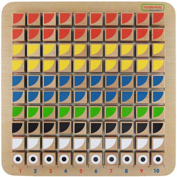 1-100 Counting Board
