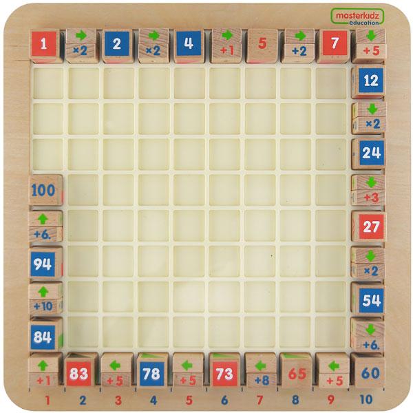 First Counting Board 1-100 Counting Board — Bright Spark Enterprises Pty Ltd