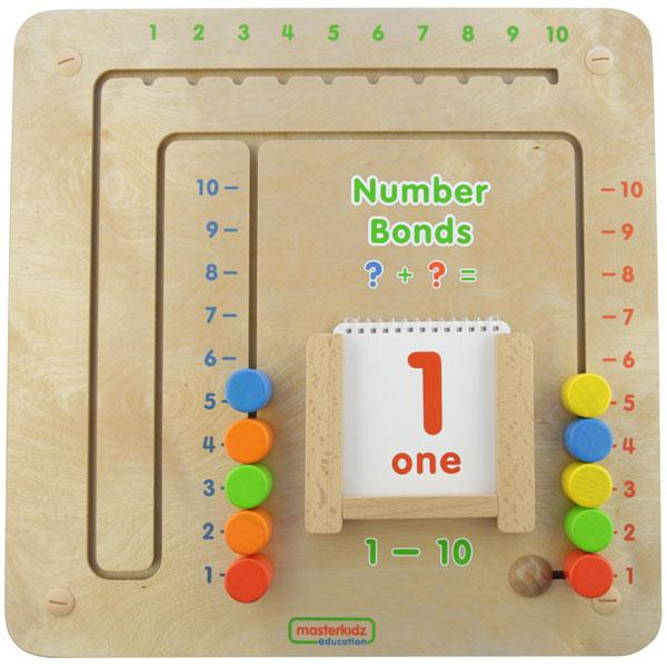 Integer 1-10 Training Board Wall Element