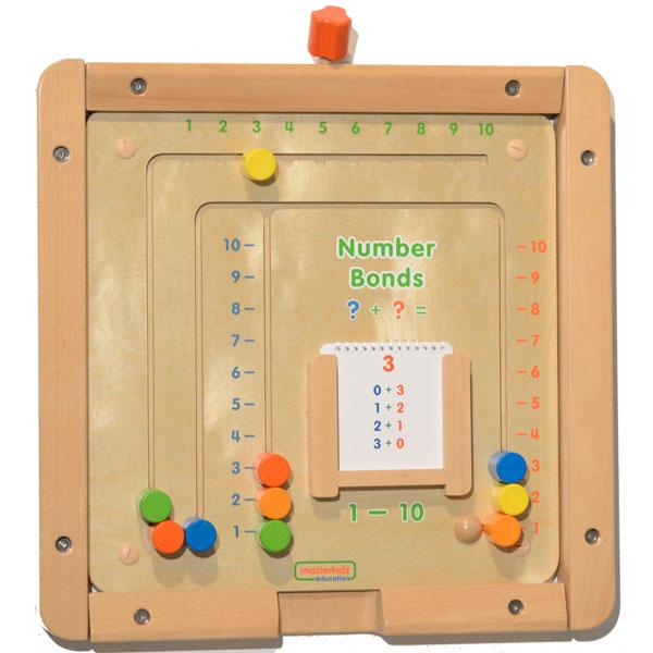Integer 1-10 Training Board Wall Element