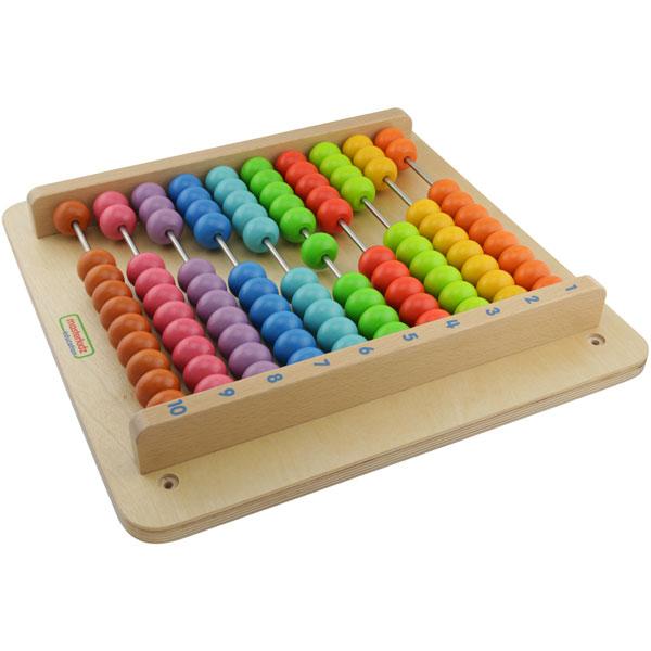 1-100 Counting Wall Element