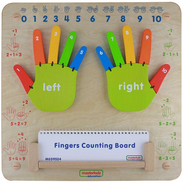 Fingers Counting Board Wall Element