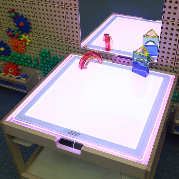 Portable light panel deals