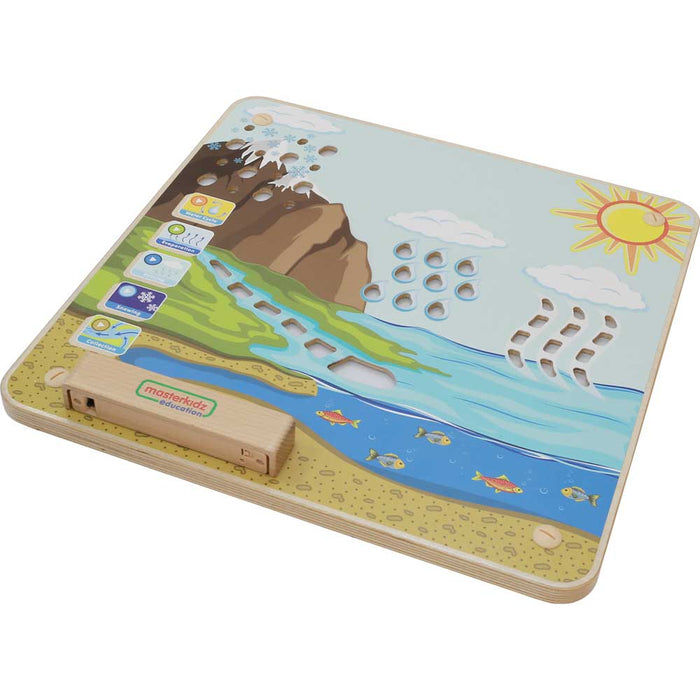Water Cycle Wall Element