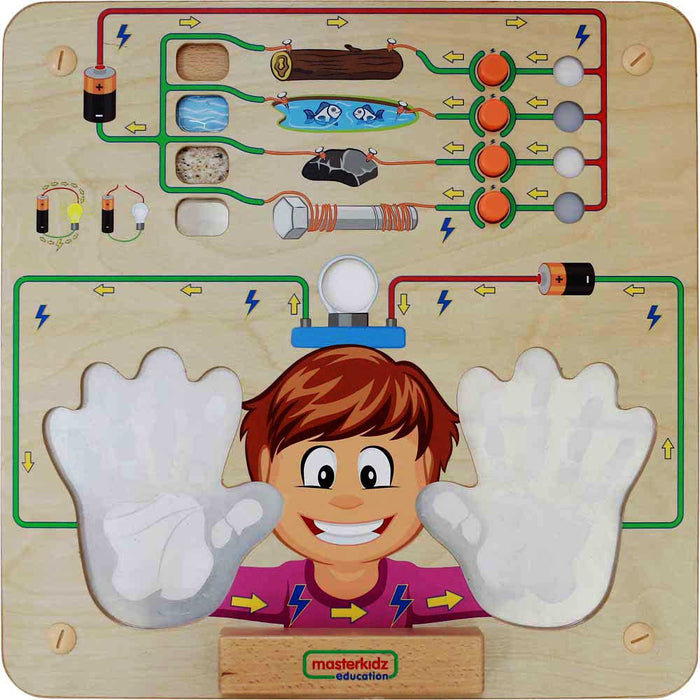 Conductivity Experiment Wall Element