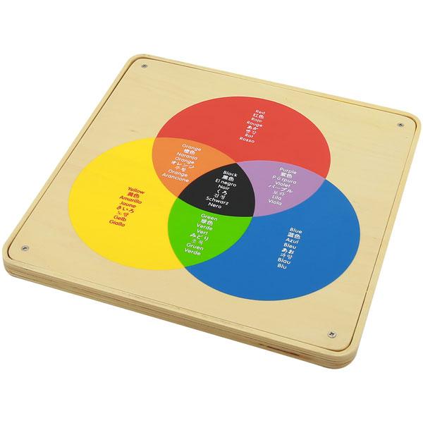Colour Mixing Learning Mirror