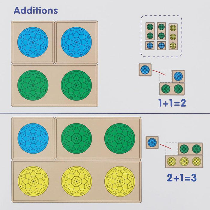 1-5 Gemstone Counting Bars