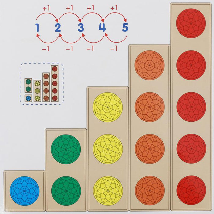 1-5 Gemstone Counting Bars