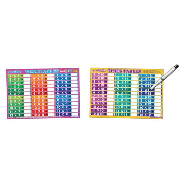 Writing Board Times Tables